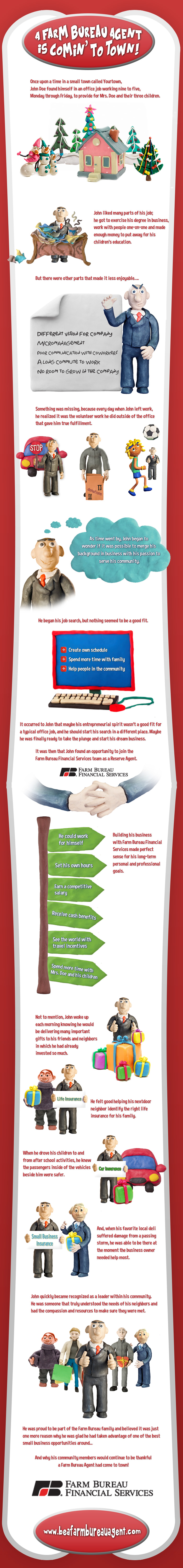 a-farm-bureau-agent-is-comin-to-town-infographic